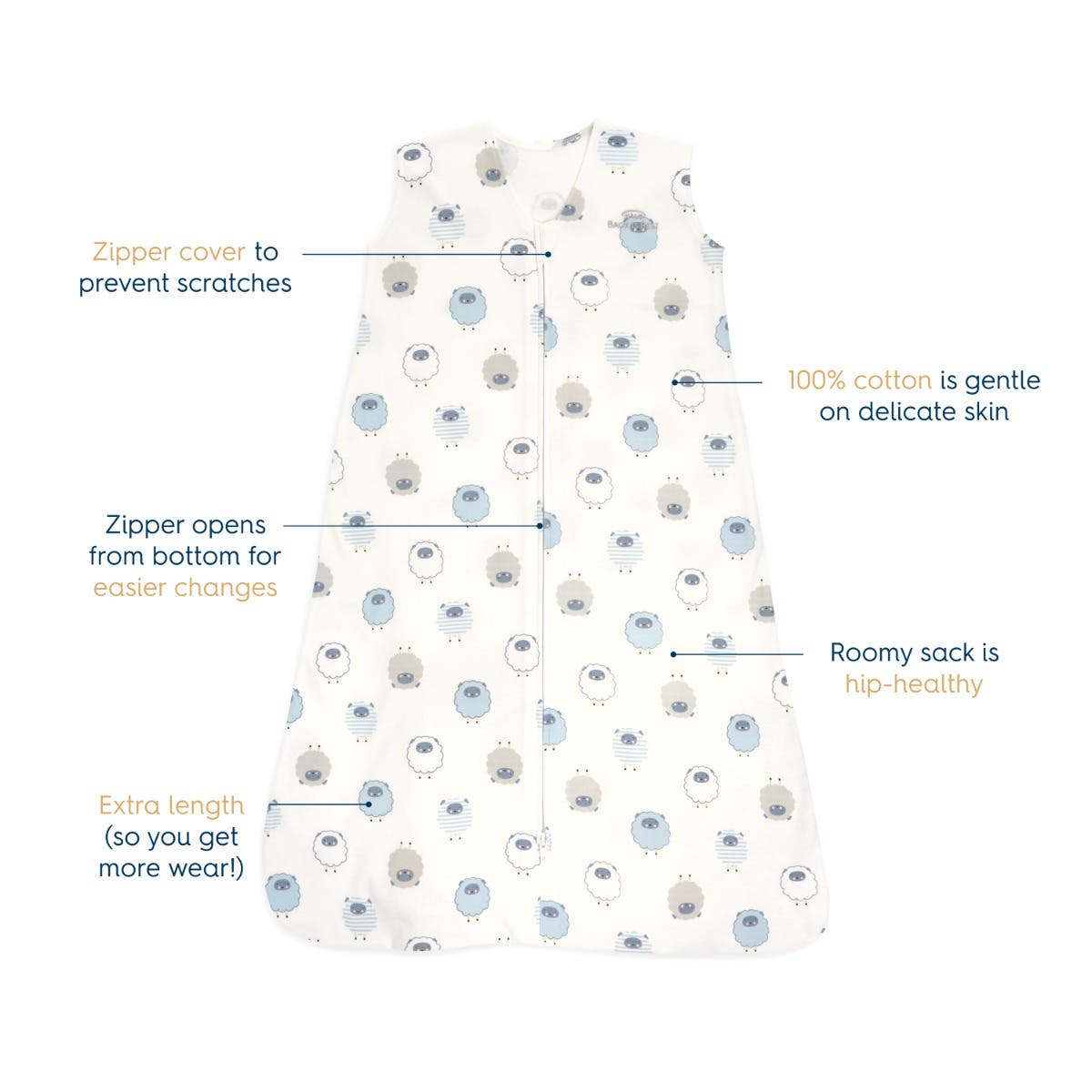 Wearable Blanket 100% Cotton TOG 0.5 - Image 4