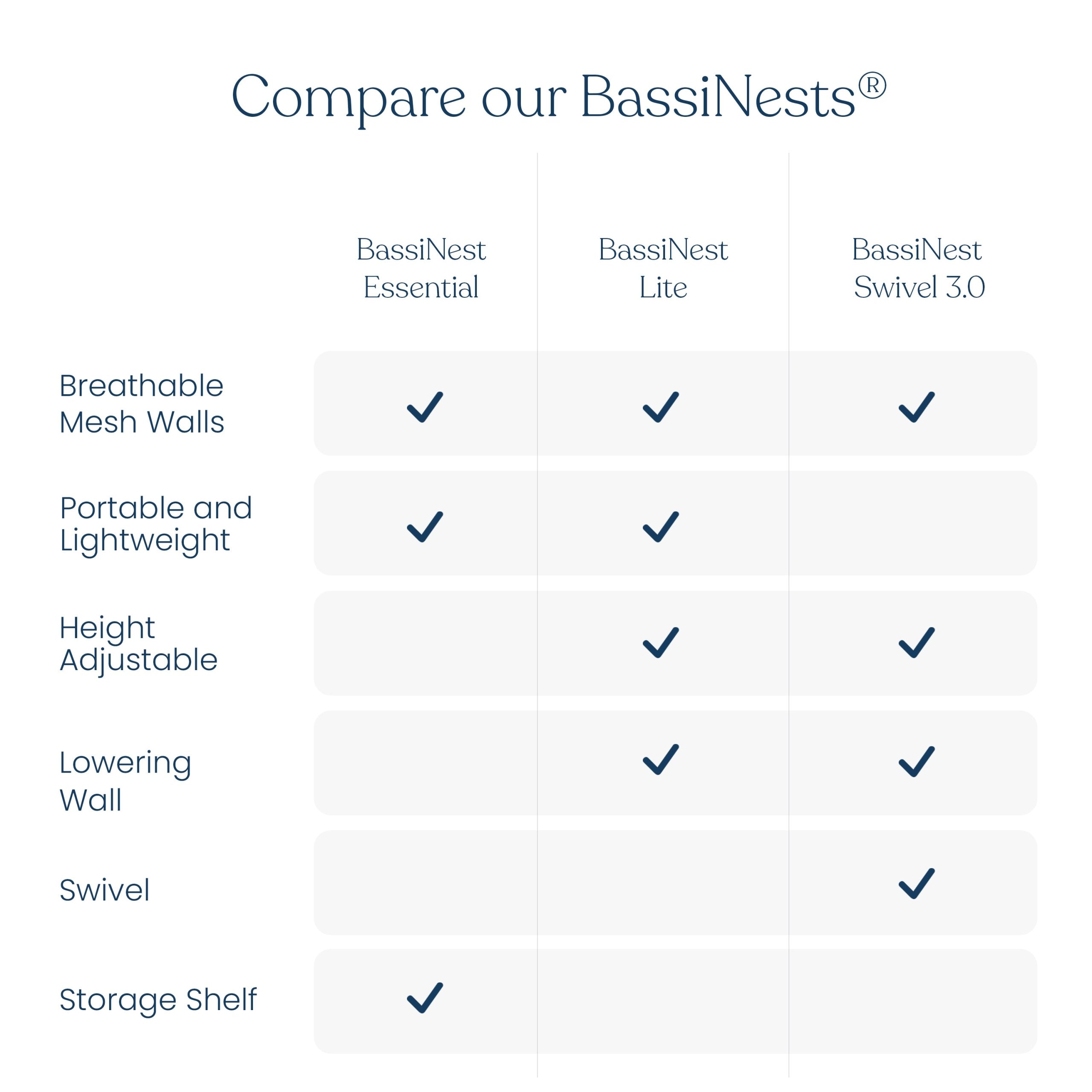 BassiNest® Essential Sleeper - Image 10