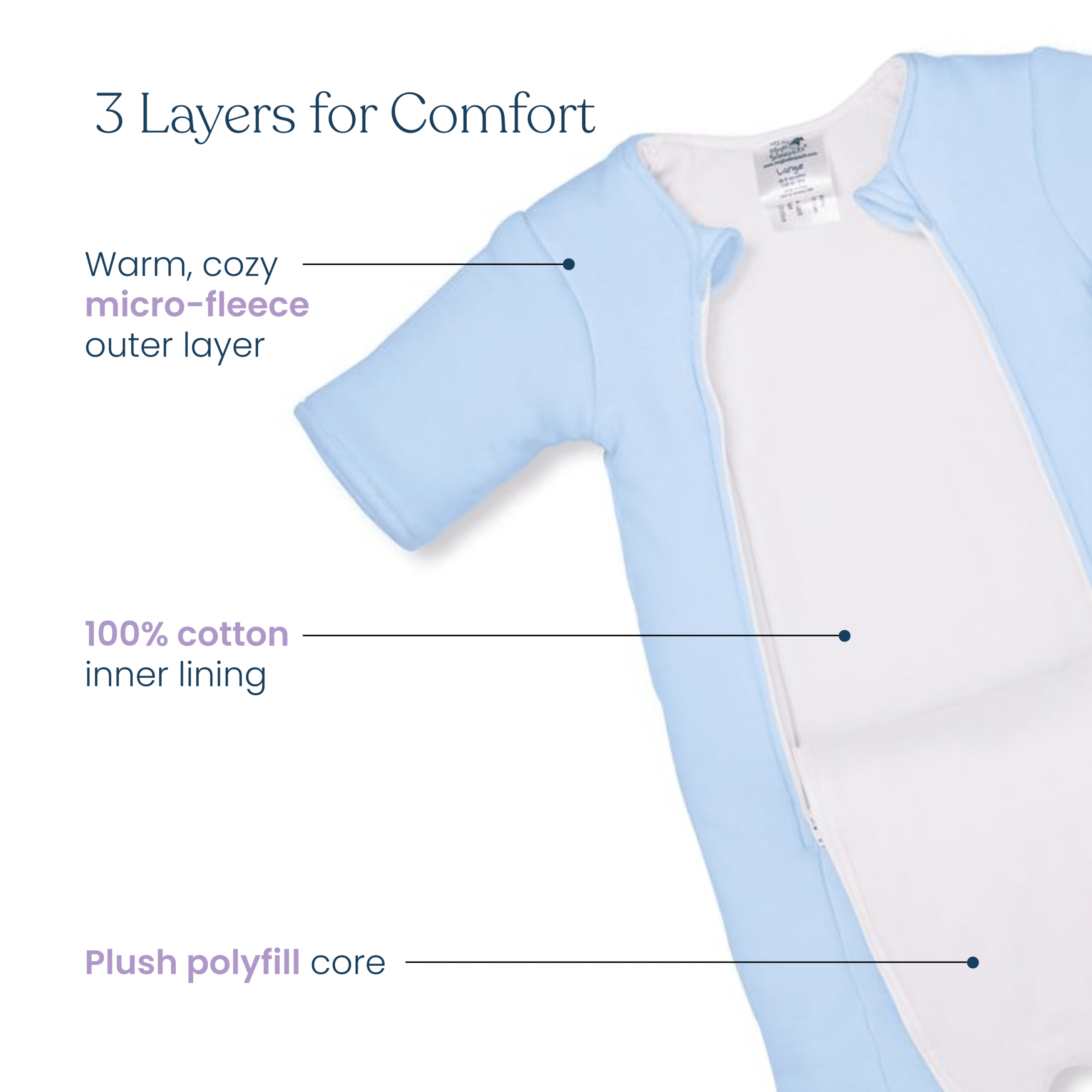Baby Merlin's Magic Sleepsuit® Micro-Fleece - Image 7