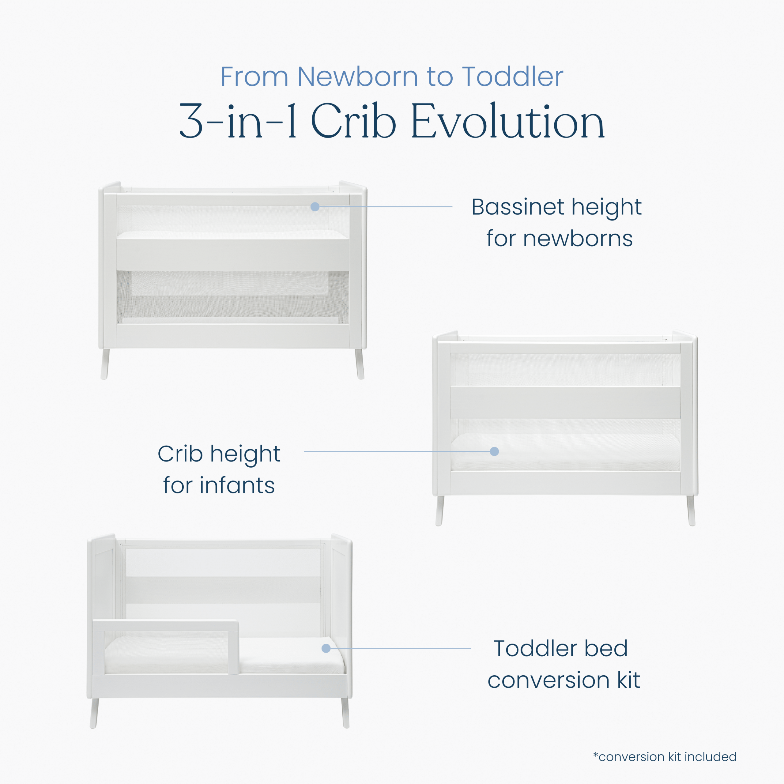 3-in-1 Convertible Full Size Breathable Mesh Crib - Image 5