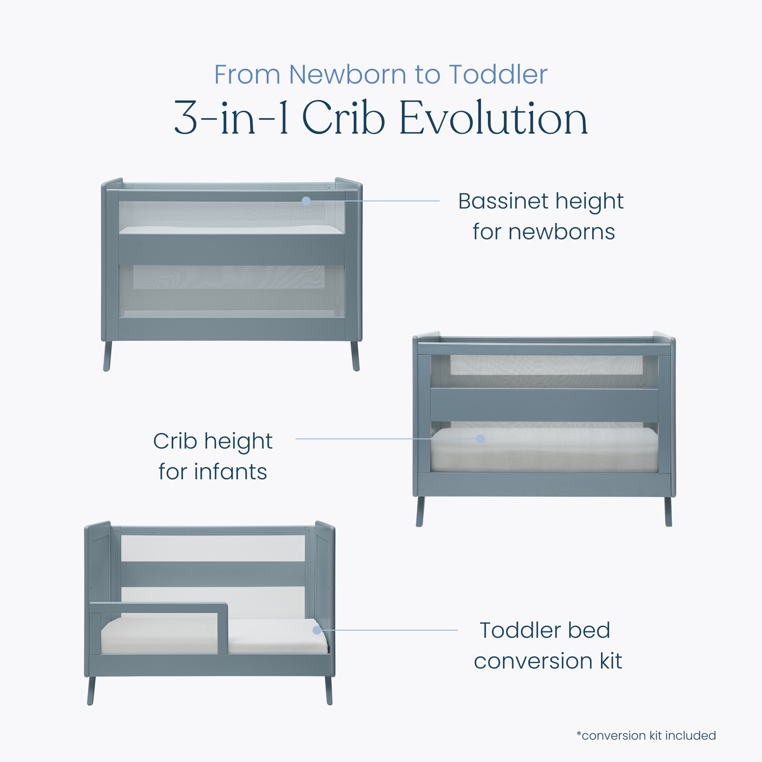 3-in-1 Convertible Full Size Breathable Mesh Crib - Image 5