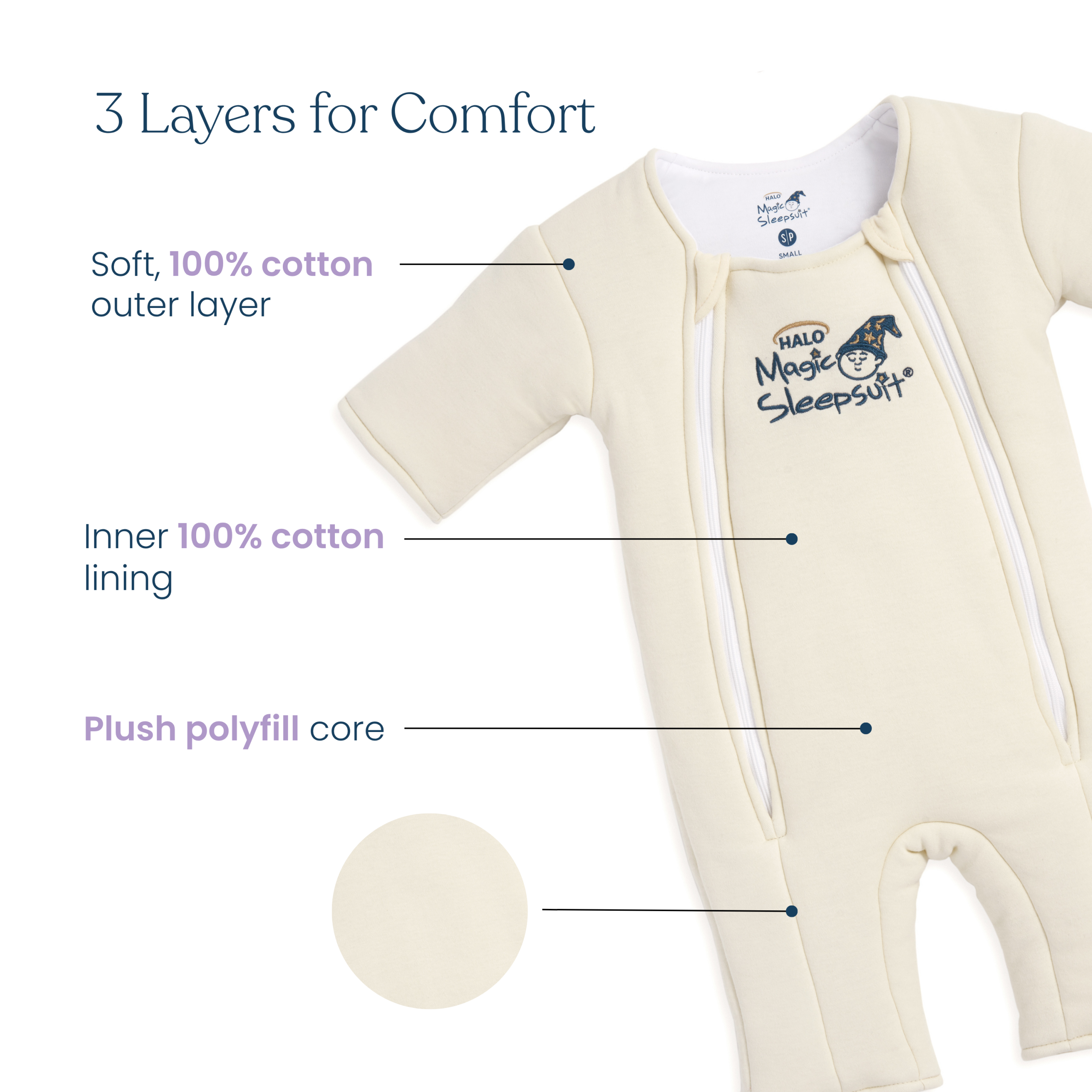 Baby Merlin's Magic SleepsuitĀ® 100% Cotton - Image 6