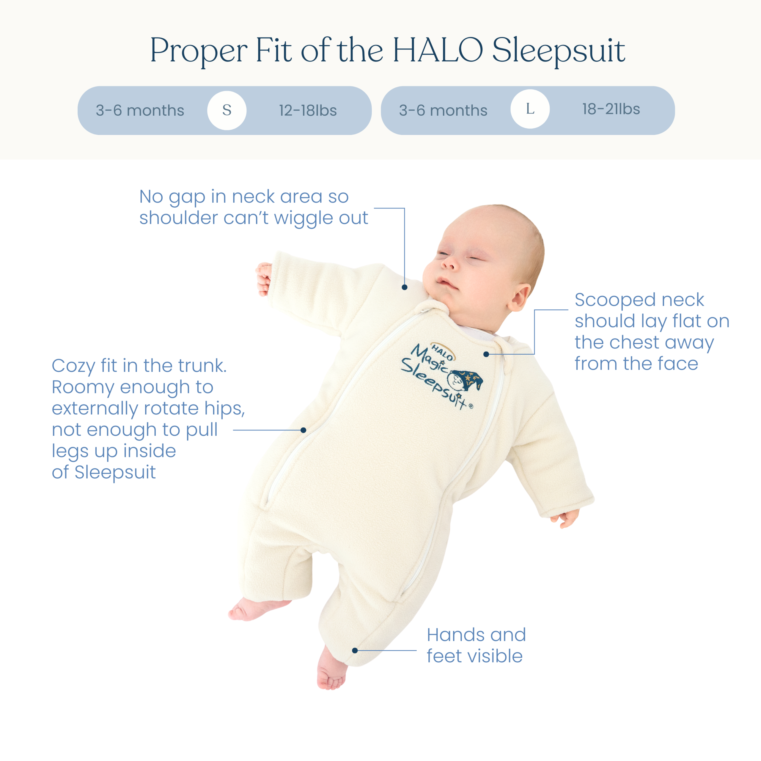 Baby Merlin's Magic SleepsuitĀ® 100% Cotton - Image 7